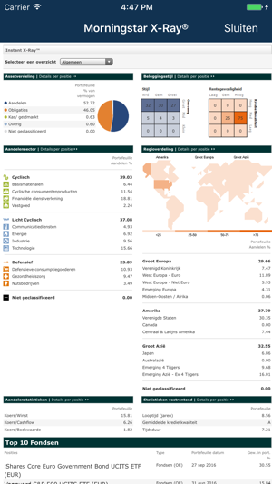 MasterPlanning(圖5)-速報App