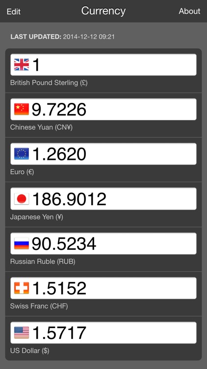 Mila's Currency Converter & Money Calculator PRO