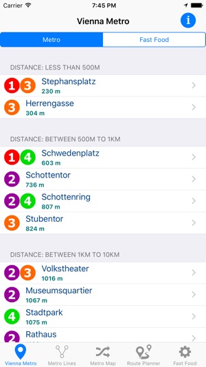 Vienna Metro and Subway