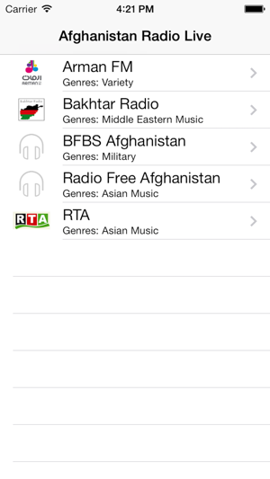 Afghanistan Radio Live Player (Afghan / Persian / Dari / Pas(圖3)-速報App