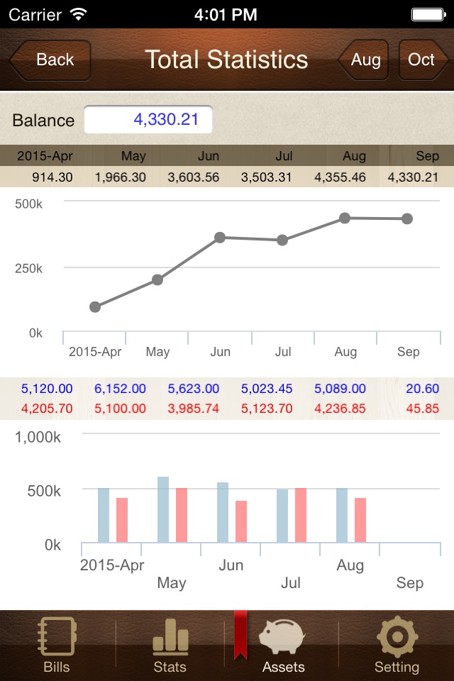 Money Manager Classic screenshot 3