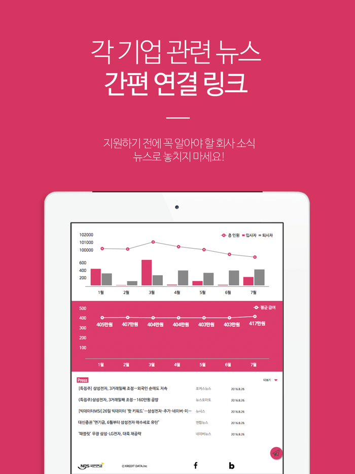 KREDIT JOB -  크레딧잡 국민연금기반 연봉정보