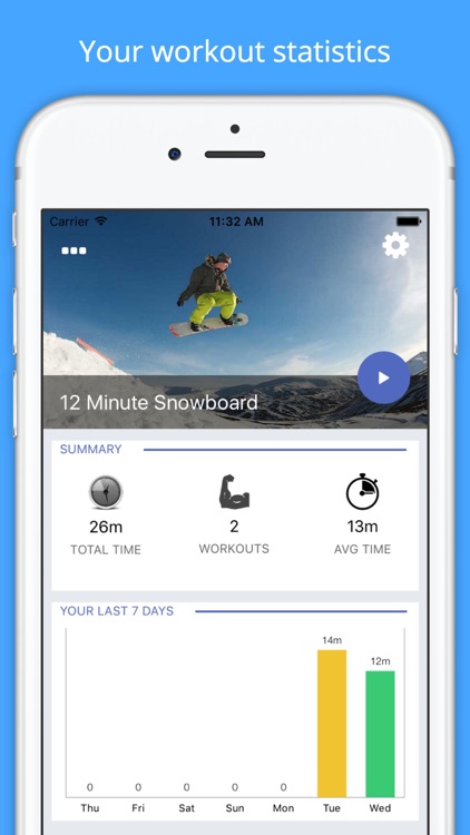 12 Min Snowboard Workout Challenge PRO - Slope Fit