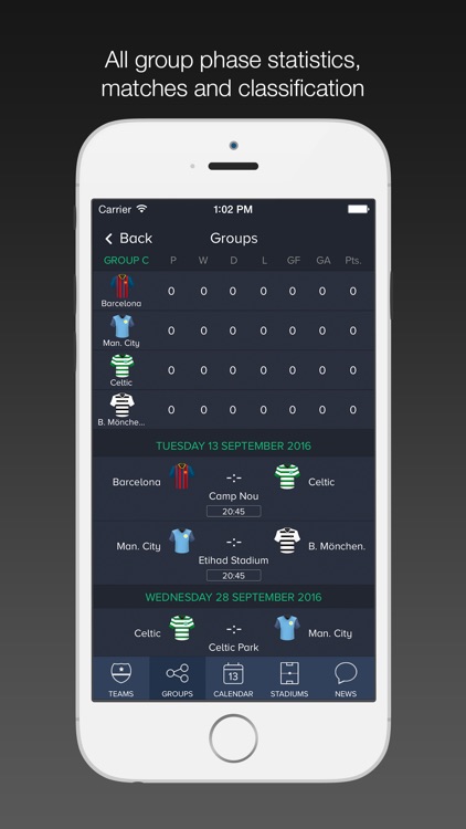 Champions 16-17 Pro / Scores for Champions League