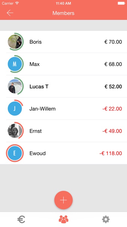 WieMee - Cost sharing made easy