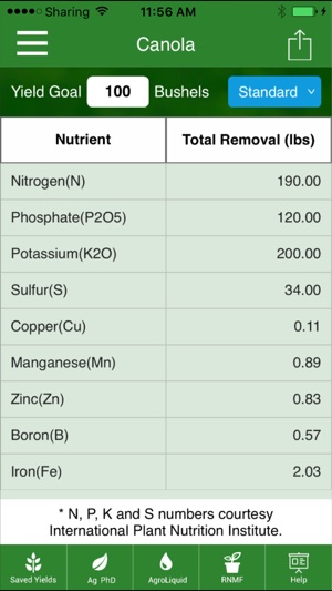 Fertilizer Removal by Crop(圖5)-速報App