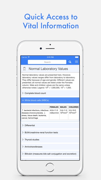 Family Practice Guidelines screenshot-4