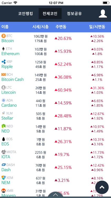 코인랭킹 screenshot-4