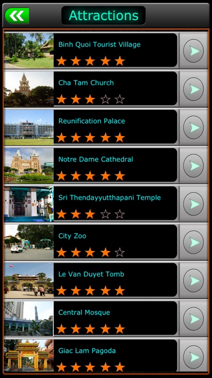 Ho Chi Minh City Offline Map Travel Guide