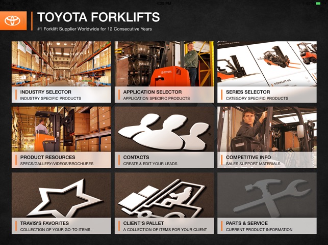 Toyota Forklifts(圖1)-速報App