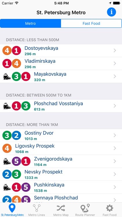 St.Petersburg Metro