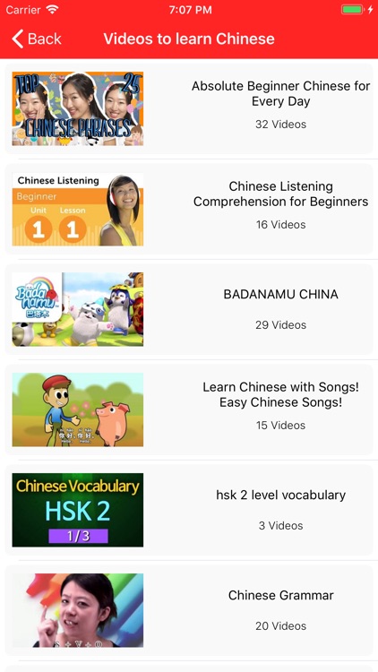Learn Chinese Easily Words