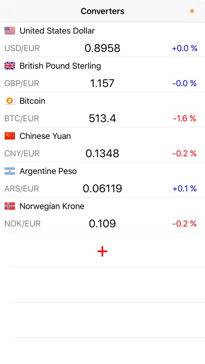 Currency Converter For Travellers screenshot-3