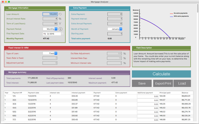 Mortgage Analyzer(圖2)-速報App