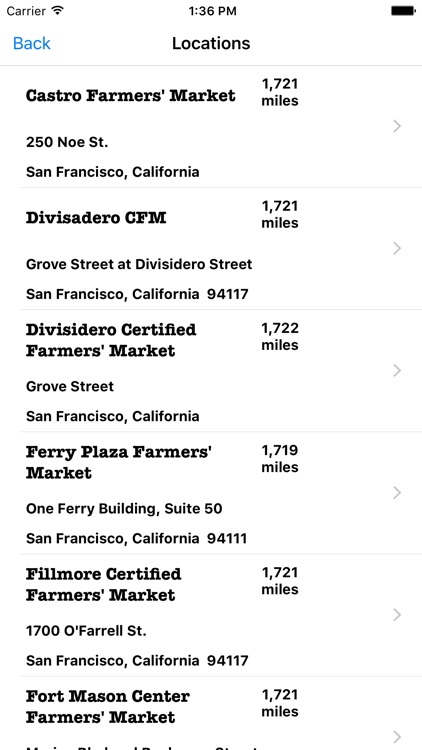 Farmers' Market Locator