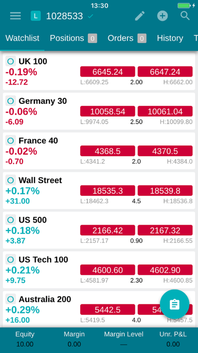 How to cancel & delete Accendo Trader from iphone & ipad 1