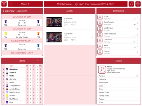 Liga de Fútbol Profesional 2014-2015 - Match Centre screenshot 3