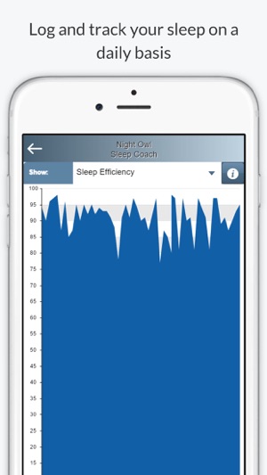 Night Owl - Sleep Coach(圖5)-速報App