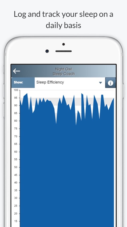 Night Owl - Sleep Coach screenshot-4