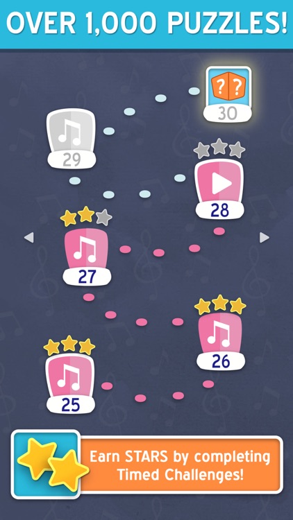 4 Pics 1 Song