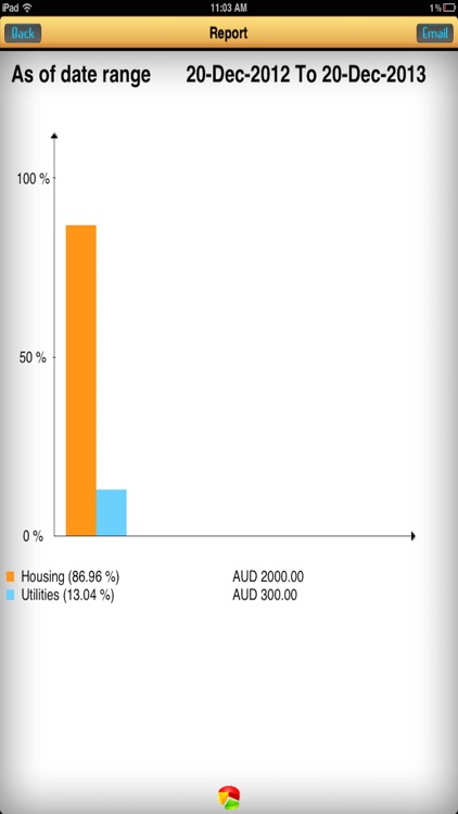 Budget Sheet Manager screenshot-4