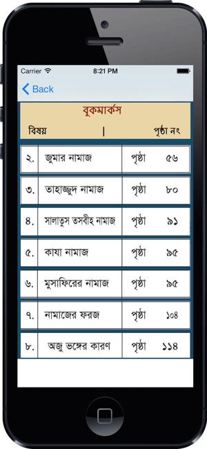 Learn Namaj in Bangla(圖4)-速報App