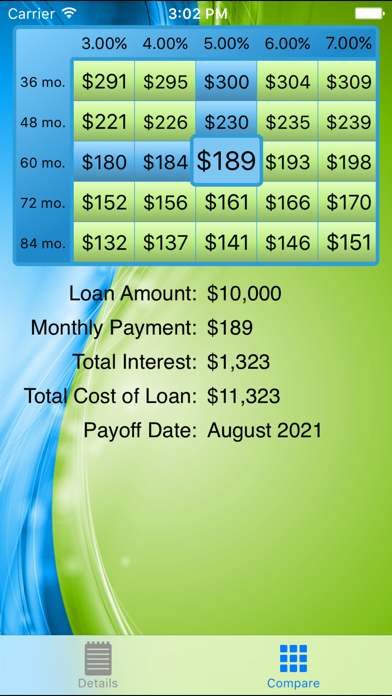 How to cancel & delete Payoff! Auto from iphone & ipad 2