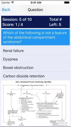 Captura 3 Critical Care Review iphone