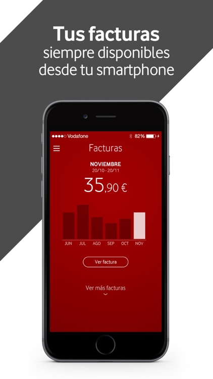 Mi Vodafone