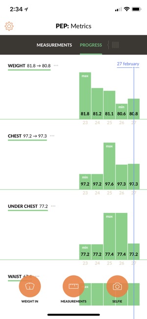 Weight Loss Selfie Tracker(圖3)-速報App