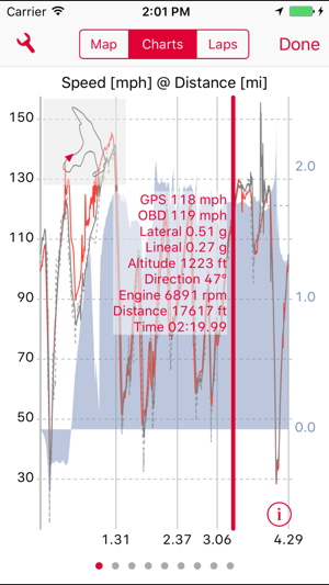 ROUSH Lap Timer(圖3)-速報App