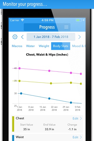 KetoDiet: The #1 Keto Diet App screenshot 3