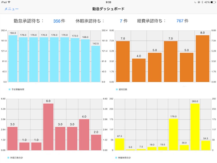 i勤怠管理