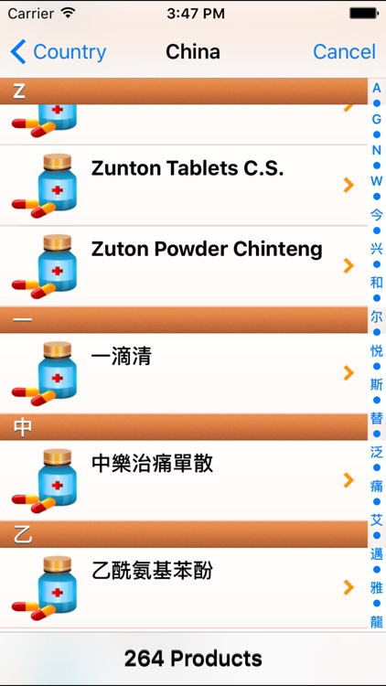 Convert Drugs Premium - Equivalent Medications