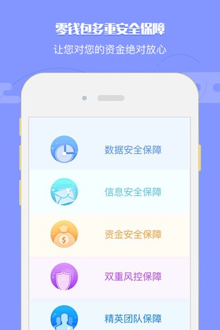 零钱包-银行存管的投资平台 screenshot 4