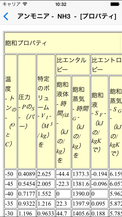 暖房、換気および空調 screenshot1