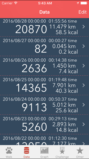 Pedometer SP(圖4)-速報App