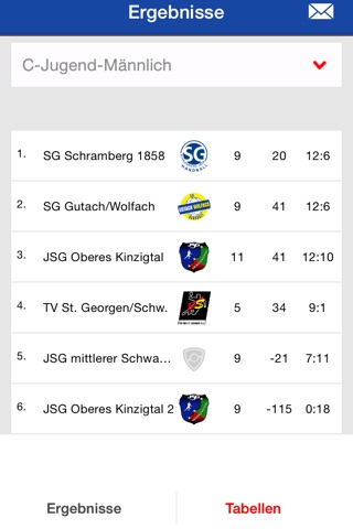 SG Schramberg screenshot 3