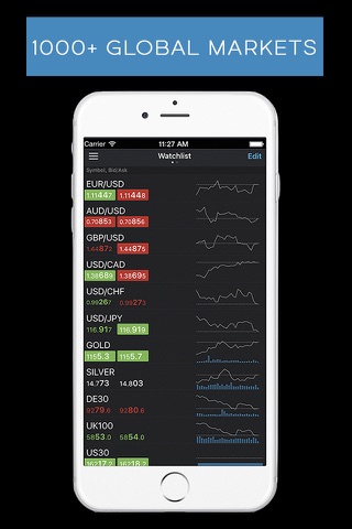 CML Trader screenshot 2