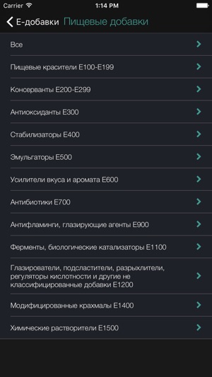 E-добавки(圖1)-速報App