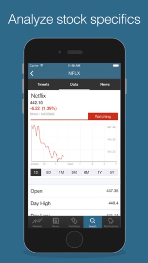 Benzinga Stock & News Tracker(圖5)-速報App