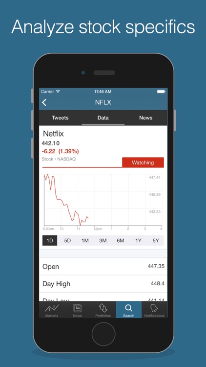 Benzinga Stock & News Tracker screenshot-4
