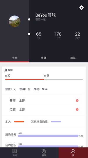 BeYou篮球(圖5)-速報App