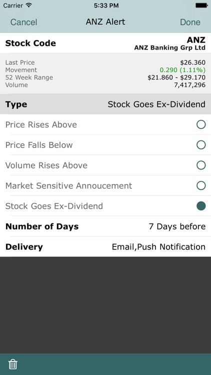 BullCharts Stock Market