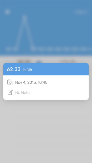 Expense - Spending Tracking(圖4)-速報App