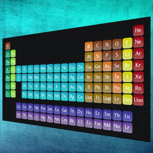 Periodic Table Memory Game