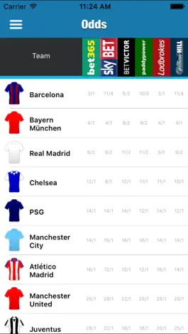 Game screenshot BestFootball for Champtions league  2016/17 Odds,Fixtures & Results hack