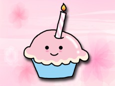 Activities of Top 100 Birthday Stickers & Emoji