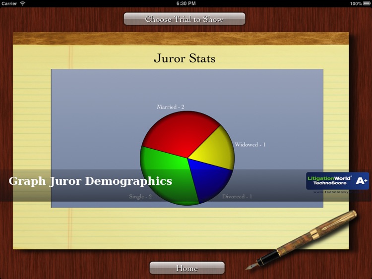 iJuror