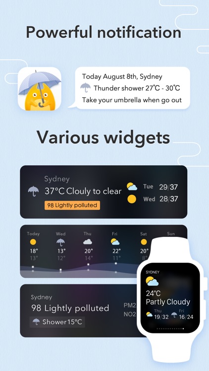 MyWeather - 10-Day Forecast
